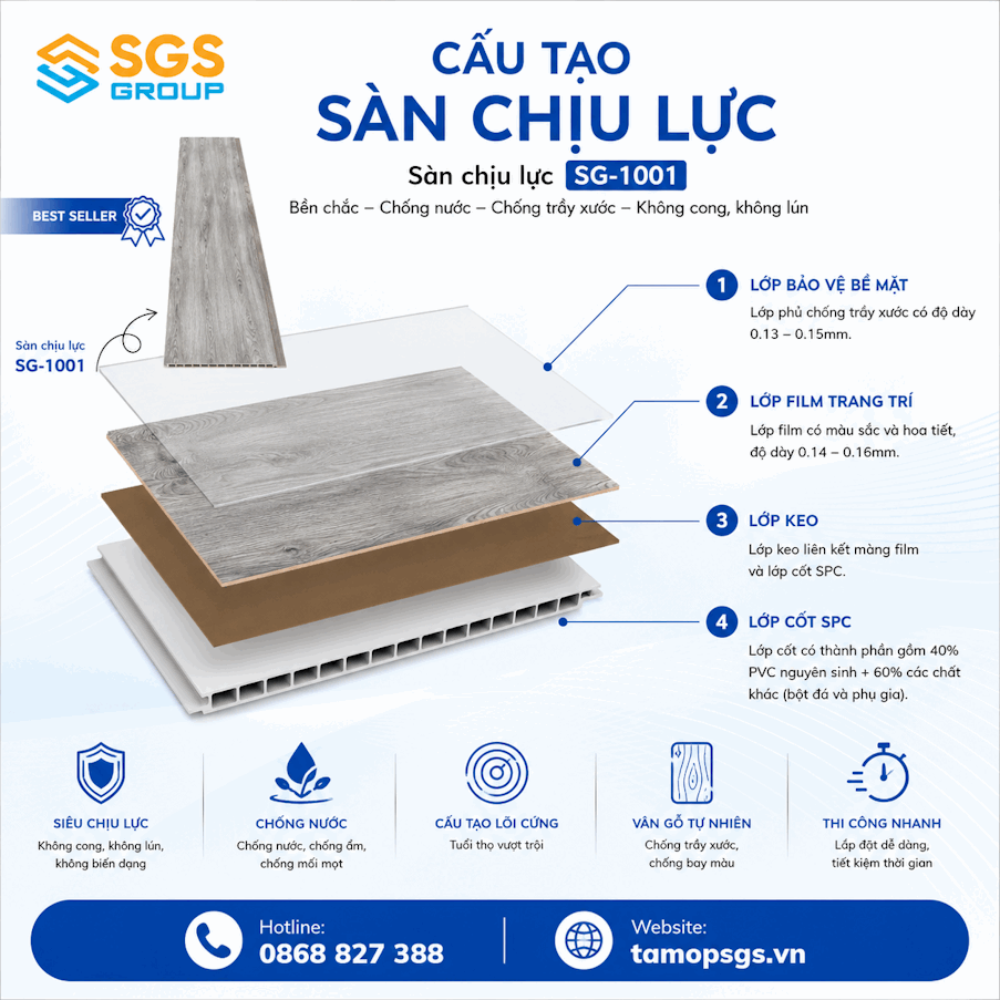 cấu tạo Sàn chịu lực